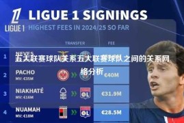 五大联赛球队关系五大联赛球队之间的关系网络分析