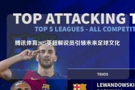 腾讯体育2025英超解说员引领未来足球文化