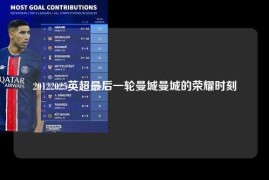 20122025英超最后一轮曼城曼城的荣耀时刻