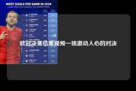 欧冠决赛结果视频一场激动人心的对决