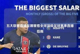 五大联赛直播在哪里看全球顶级足球赛事直播指南