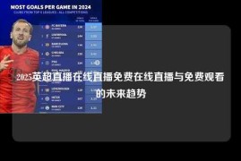 2025英超直播在线直播免费在线直播与免费观看的未来趋势