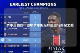 罗本英超西甲德甲罗本的足球生涯与跨足之路