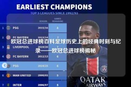 欧冠总进球榜百科足球历史上的经典时刻与纪录——欧冠总进球榜揭秘