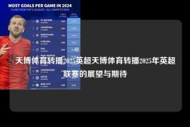 天博体育转播2025英超天博体育转播2025年英超联赛的展望与期待