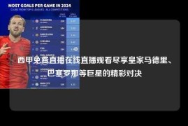 西甲免费直播在线直播观看尽享皇家马德里、巴塞罗那等巨星的精彩对决