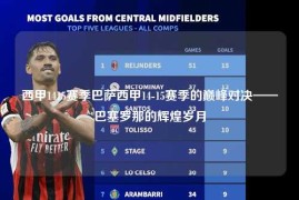 西甲1415赛季巴萨西甲14-15赛季的巅峰对决——巴塞罗那的辉煌岁月
