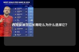 西甲硅油可以长期吃么为什么选择它？