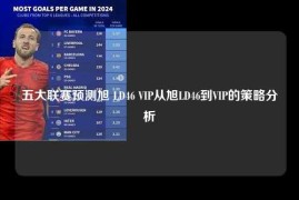 五大联赛预测旭 LD46 VIP从旭LD46到VIP的策略分析