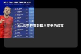2025法甲开赛激情与竞争的盛宴