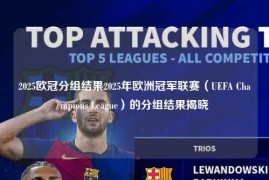 2025欧冠分组结果2025年欧洲冠军联赛（UEFA Champions League）的分组结果揭晓