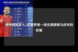 西甲西班牙人vs巴塞罗那一场充满激情与战术的较量