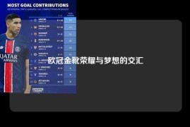 欧冠金靴荣耀与梦想的交汇