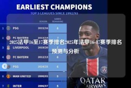 2025法甲16至17赛季排名2025年法甲16-17赛季排名预测与分析