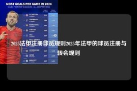 2025法甲注册球员规则2025年法甲的球员注册与转会规则