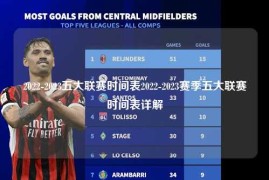 2022-2023五大联赛时间表2022-2023赛季五大联赛时间表详解