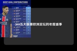 2018五大联赛欧洲足坛的年度盛事