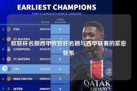 欧联杯名额西甲欧联杯名额与西甲联赛的紧密联系