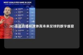 2025英超直播极速体育未来足球的数字盛宴