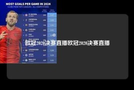 欧冠2020决赛直播欧冠2020决赛直播