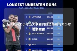 五大联赛大小球五大联赛的胜负预测与大小球策略解析