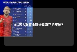 2017五大联赛金靴谁是真正的英雄？