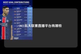 2022五大联赛直播平台有哪些