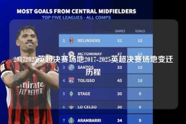 20172025英超决赛场地2017-2025英超决赛场地变迁历程