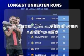 20212025英超直播tvapp2021-2025英超直播TV应用的全面探索与未来展望