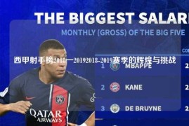 西甲射手榜2018一20192018-2019赛季的辉煌与挑战