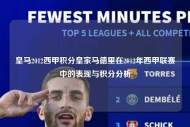 皇马2012西甲积分皇家马德里在2012年西甲联赛中的表现与积分分析