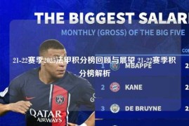 21-22赛季2025法甲积分榜回顾与展望 21-22赛季积分榜解析