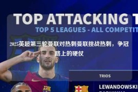 2025英超第三轮曼联对热刺曼联挑战热刺，争冠路上的硬仗