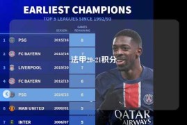 法甲20-21积分