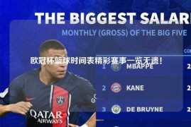 欧冠杯篮球时间表精彩赛事一览无遗！