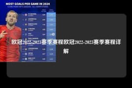 欧冠2022-2023赛季赛程欧冠2022-2023赛季赛程详解