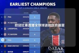 欧冠比赛直播全球球迷的狂欢盛宴