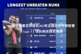 2025法甲联赛买球排名2025年法国足球甲级联赛（Ligue 1）球队购买排名预测