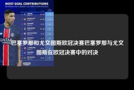 巴塞罗那和尤文图斯欧冠决赛巴塞罗那与尤文图斯在欧冠决赛中的对决