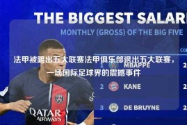 法甲被踢出五大联赛法甲俱乐部退出五大联赛，一场国际足球界的震撼事件