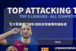 五大联赛豪门球队顶级足球盛事的领航者