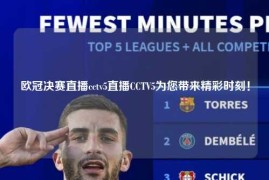 欧冠决赛直播cctv5直播CCTV5为您带来精彩时刻！