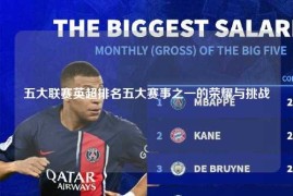 五大联赛英超排名五大赛事之一的荣耀与挑战