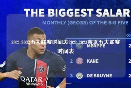 2022-2023五大联赛时间表2022-2023赛季五大联赛时间表