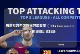 历届欧冠四强欧洲冠军联赛（UEFA Champions League）的四强历史回顾