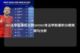 2025法甲联赛积分榜20192025年法甲联赛积分榜预测与分析