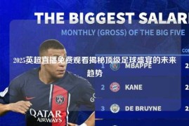 2025英超直播免费观看揭秘顶级足球盛宴的未来趋势