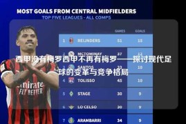 西甲没有梅罗西甲不再有梅罗——探讨现代足球的变革与竞争格局