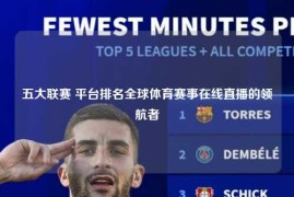五大联赛 平台排名全球体育赛事在线直播的领航者