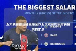 五大联赛都在哪直播全球五大联赛的实时转播信息汇总